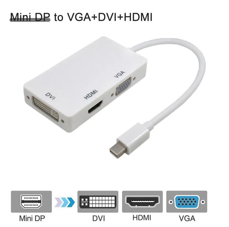 Mini dp zu hdmi vga dvi (Neu und originalverpackt) in Biberist für CHF ...