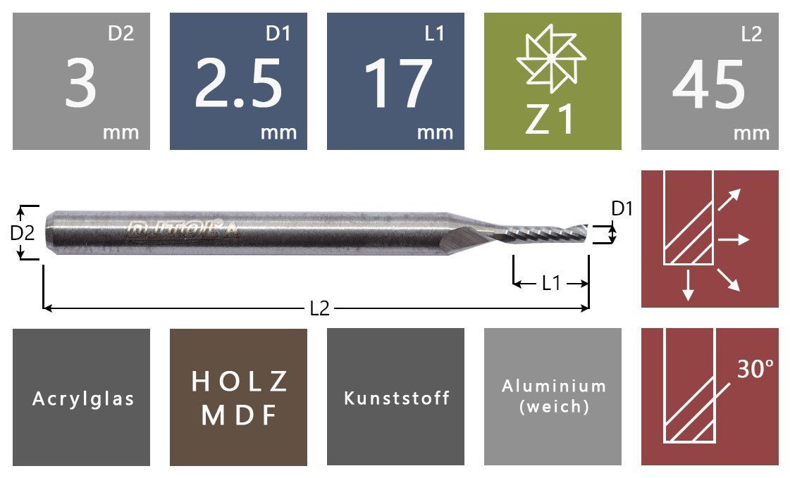 Tutti gli attrezzi: Spiralnutfräser, Nutfräser Ø 2.5mm – Nuovo e nell'imballaggio originale da Eglisau venduto da SAM240186