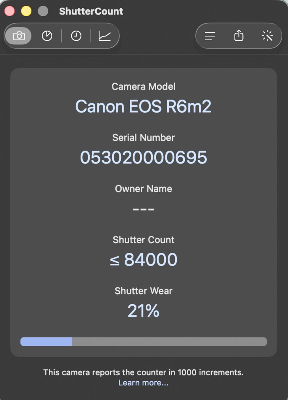 Canon Fotocamera: Canon R6 Mark ii – Usato da steinhausen venduto da westbam50 7