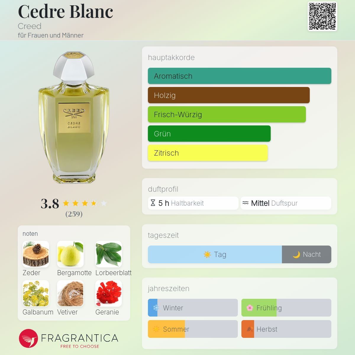 Creed Profumi & Eau de Toilette: Cedre Blanc von Creed, 2ml – Nuovo (secondo la descrizione) da Jonen venduto da Juliette_St 1