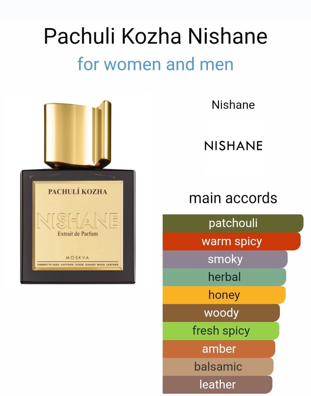 Nishane Profumi & Eau de Toilette: NISHANE Pachuli Kozha MOSKVA – Nuovo (secondo la descrizione) da Utzigen venduto da DRAGONY23 2
