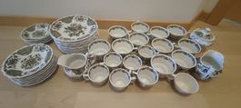 Staffordshire England Windsor