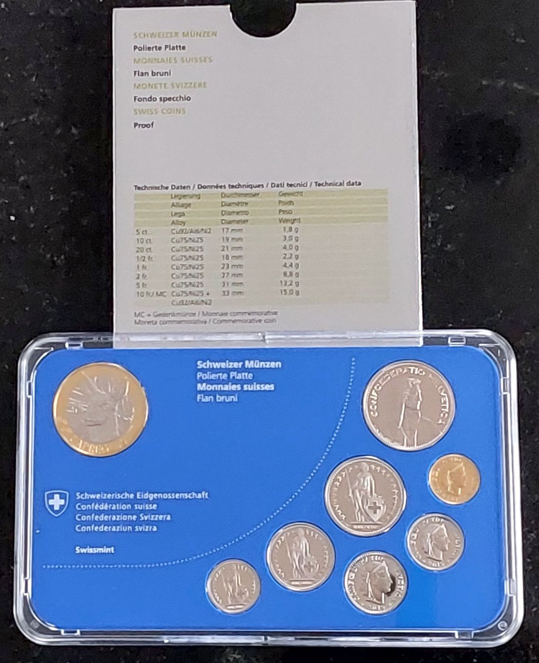 Tutti le monete: Münzsatz Schweiz 2019 pp – Nuovo (secondo la descrizione) da Arch venduto da moneyswiss 1
