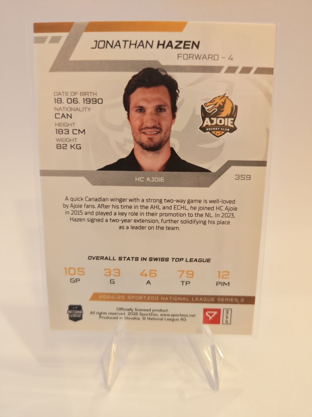 Sportzoo Carte collezionabili: SportZoo Jonathan Hazen 06/30 – Nuovo (secondo la descrizione) da Arbon venduto da Printify3D 1