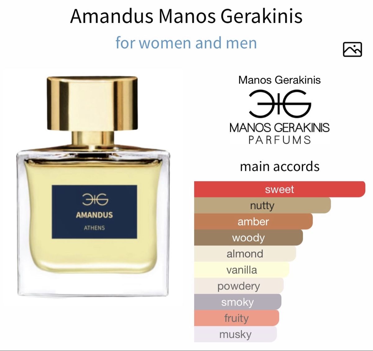 Profumi & Eau de Toilette: Manos Gerakinis Amandus – Nuovo (secondo la descrizione) da Winterthur venduto da Selinnn 2