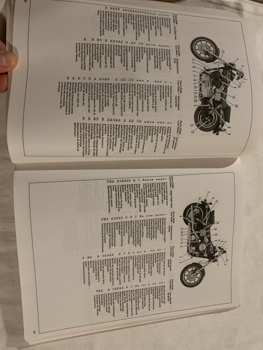 Bücher: Harley Davidson Fahrerhandbuch 1993 – Gebraucht aus Dotnacht von 007ym 1