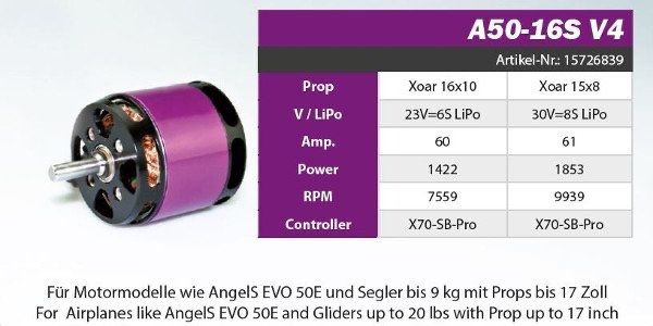 Hacker Motori: Moteur Hacker A50-16 S V4 kv365 – Usato da Genève venduto da Sabgoblin 2