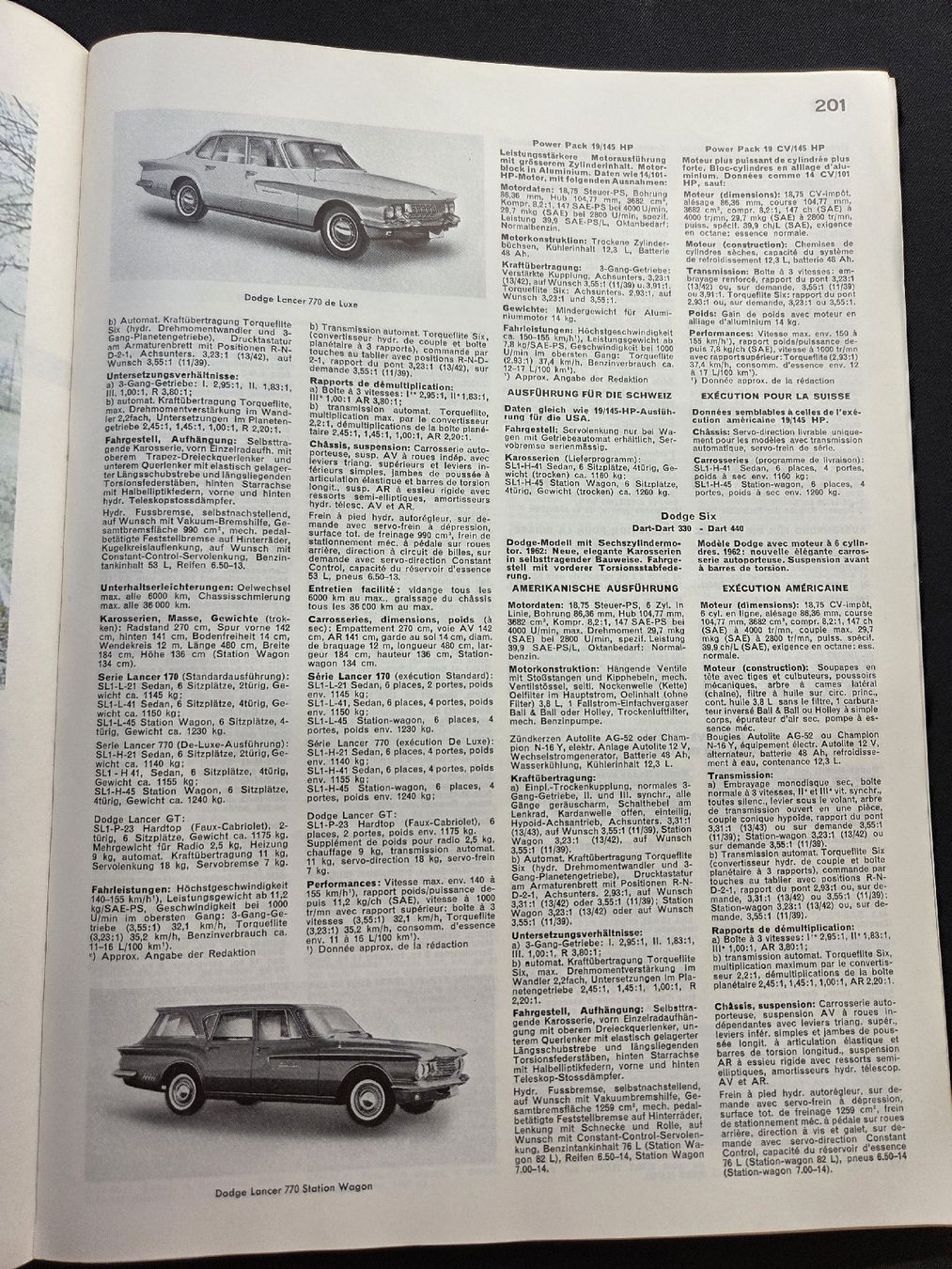 Riviste & Magazine: Automobil Revue 1962 – Usato da Rickenbach Sulz venduto da Kodachrom 3