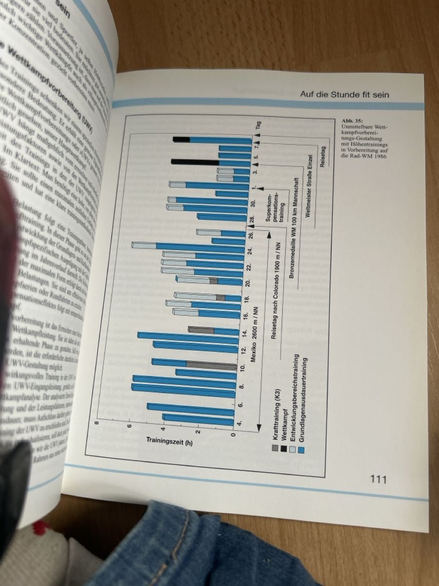 Libri: Radsport-Training: Methodik & Leistungsdiagnostik Buch – Usato da Herbetswil venduto da rotekatze84 1