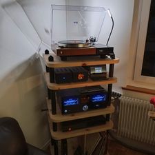 Profile image of kollinear