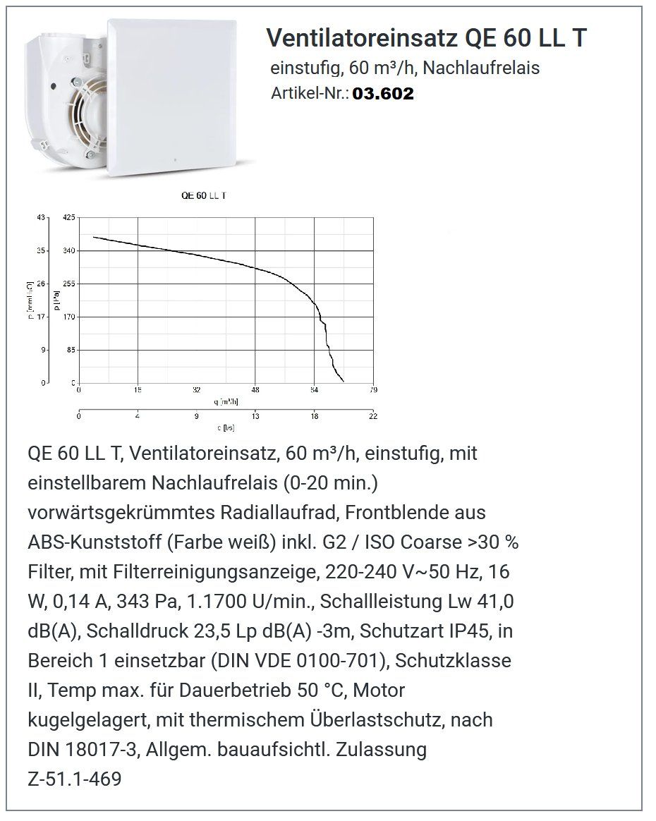 Ventilatori: Einrohrventilator Vortice Set mit Brandschutzgehäuse – Nuovo e nell'imballaggio originale da Zürich venduto da Ventilatoren 2