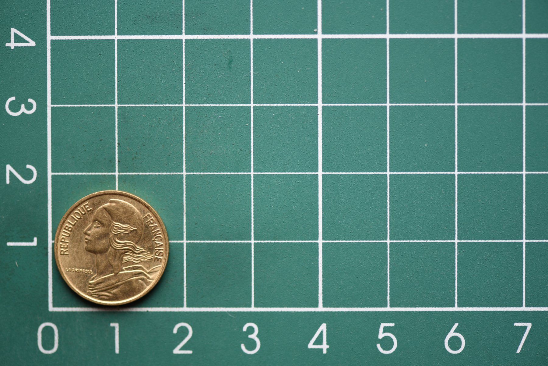 Alle Münzen: währung francaise 5 centimes 1985 – Gebraucht aus Laupen BE von Gufi57 1