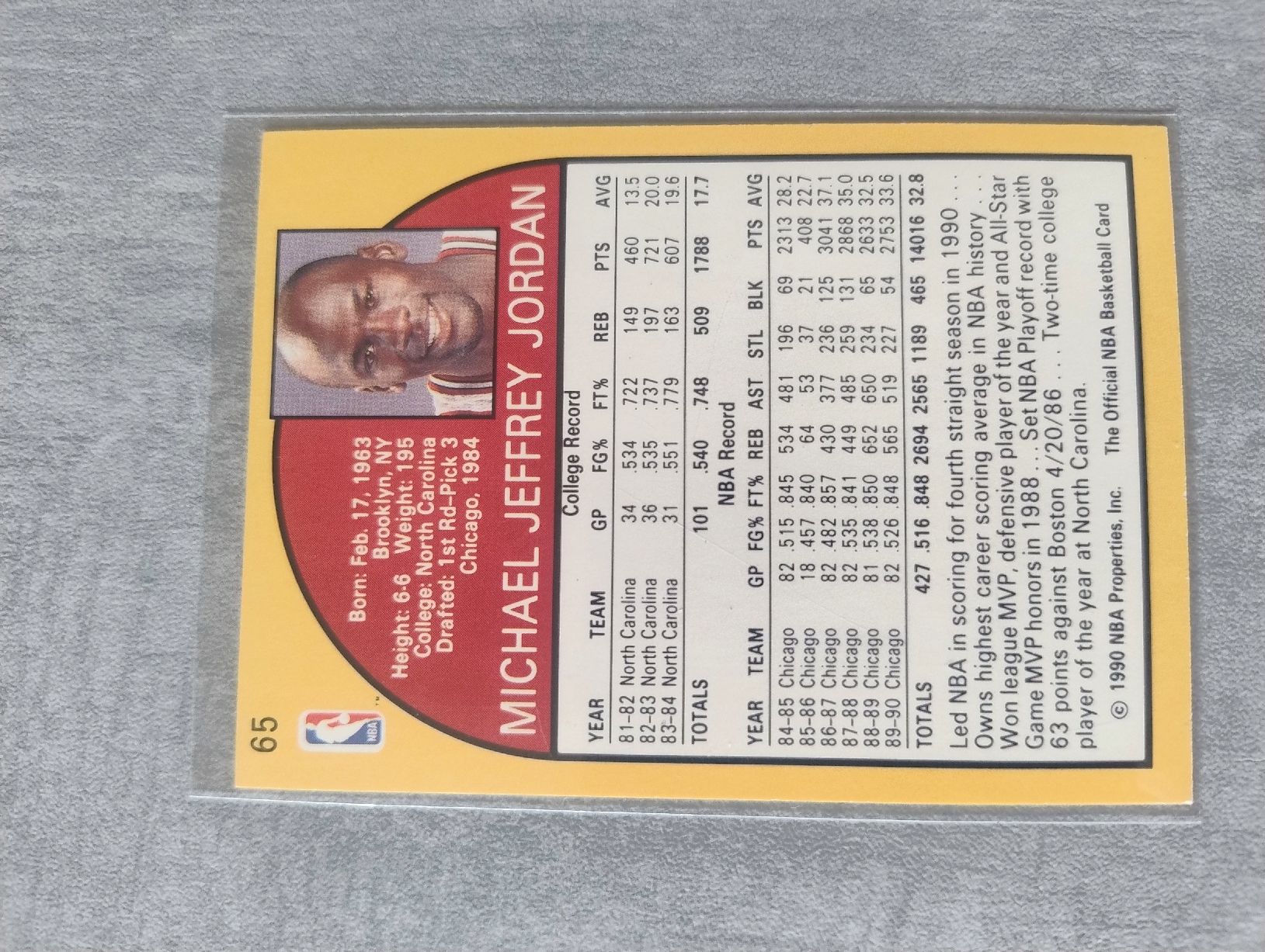 Nba Carte collezionabili: NBA Hoops 1990 Michael Jordan no 65 – Nuovo (secondo la descrizione) da Martigny venduto da jul_7s5x 1