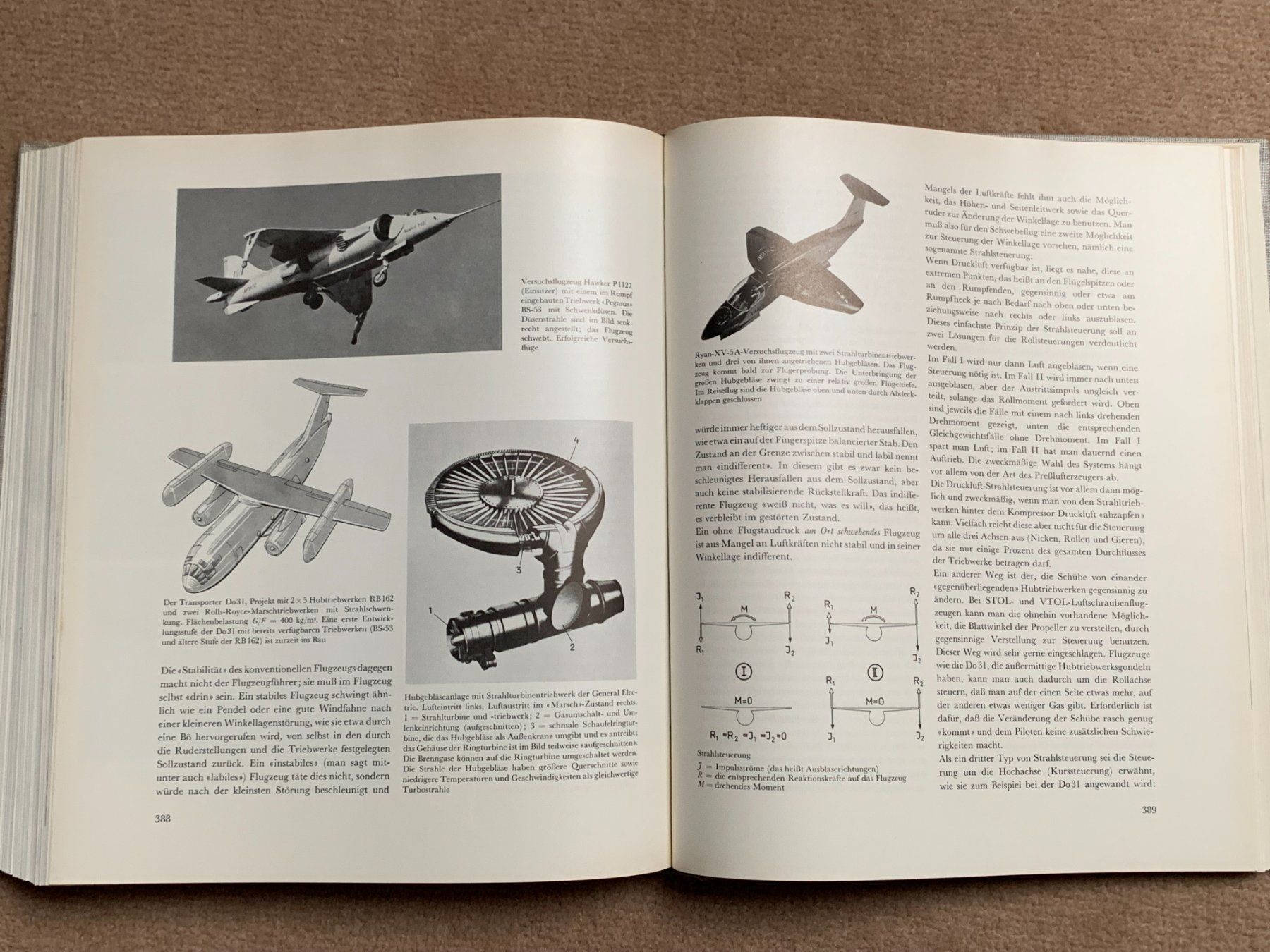 Libri: Nachschlagewerk FORUM DER TECHNIK von 1962-1966 – Usato da Oberweningen venduto da Overlord1962 9