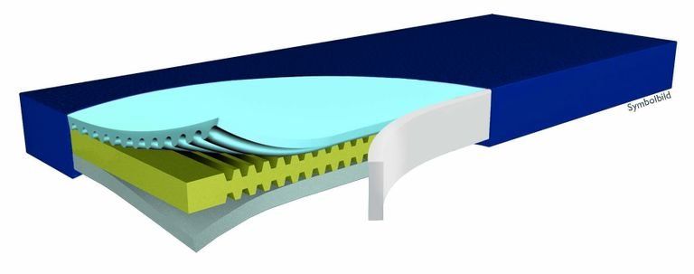 Materassi: Funke Medical Hyper Foam 2 GREENLINE – Nuovo (secondo la descrizione) da Beringen venduto da megroh