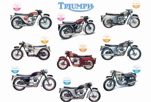 Triumph Schilder: Blechschild-TRIUMPH MOTORRÄDER ÜBERSICHT – Neu und originalverpackt aus Rupperswil von big-one-sale