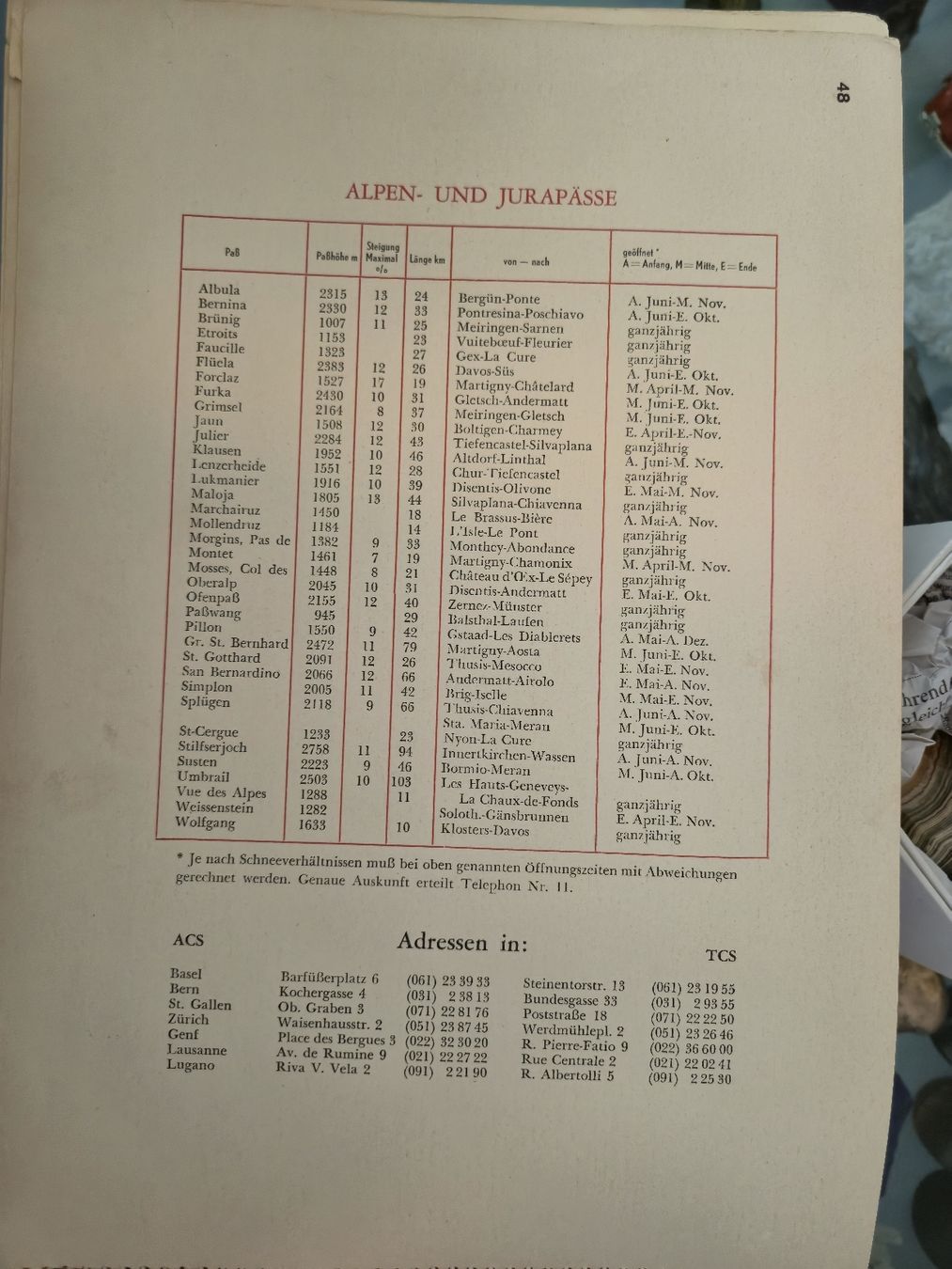Libri: Buch Die Geschichte Automobils Oldtimer Basel Vintage – Usato da Russikon venduto da eunicetungol 7