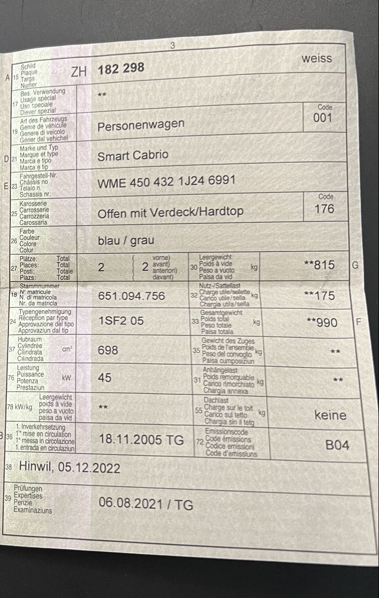 Smart Autos: Smart fortwo Cabrio – Gebraucht aus Siebnen von ale_26xh 9