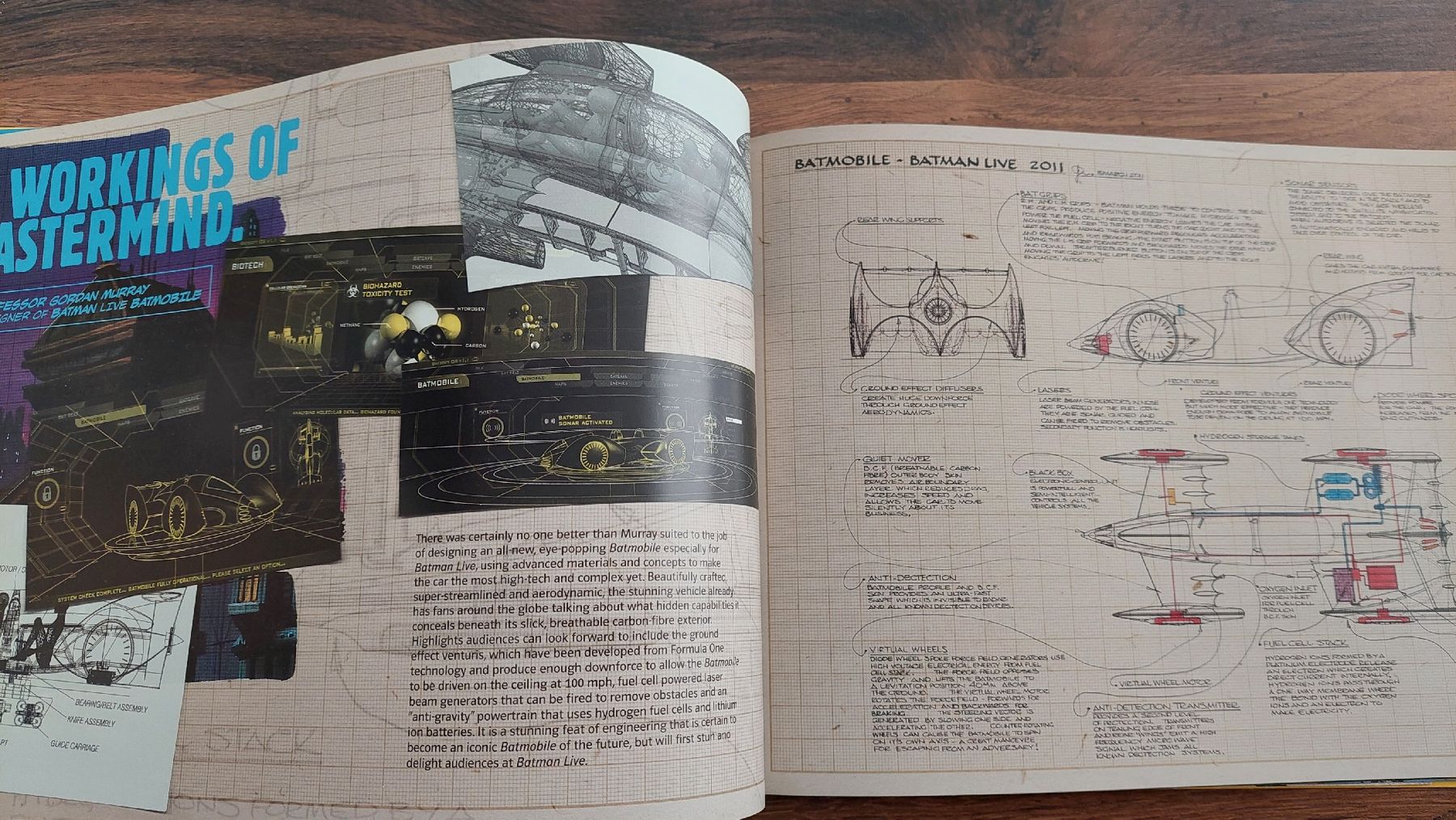 Libri: BATMAN LIVE – Usato da Embrach venduto da pz78 3