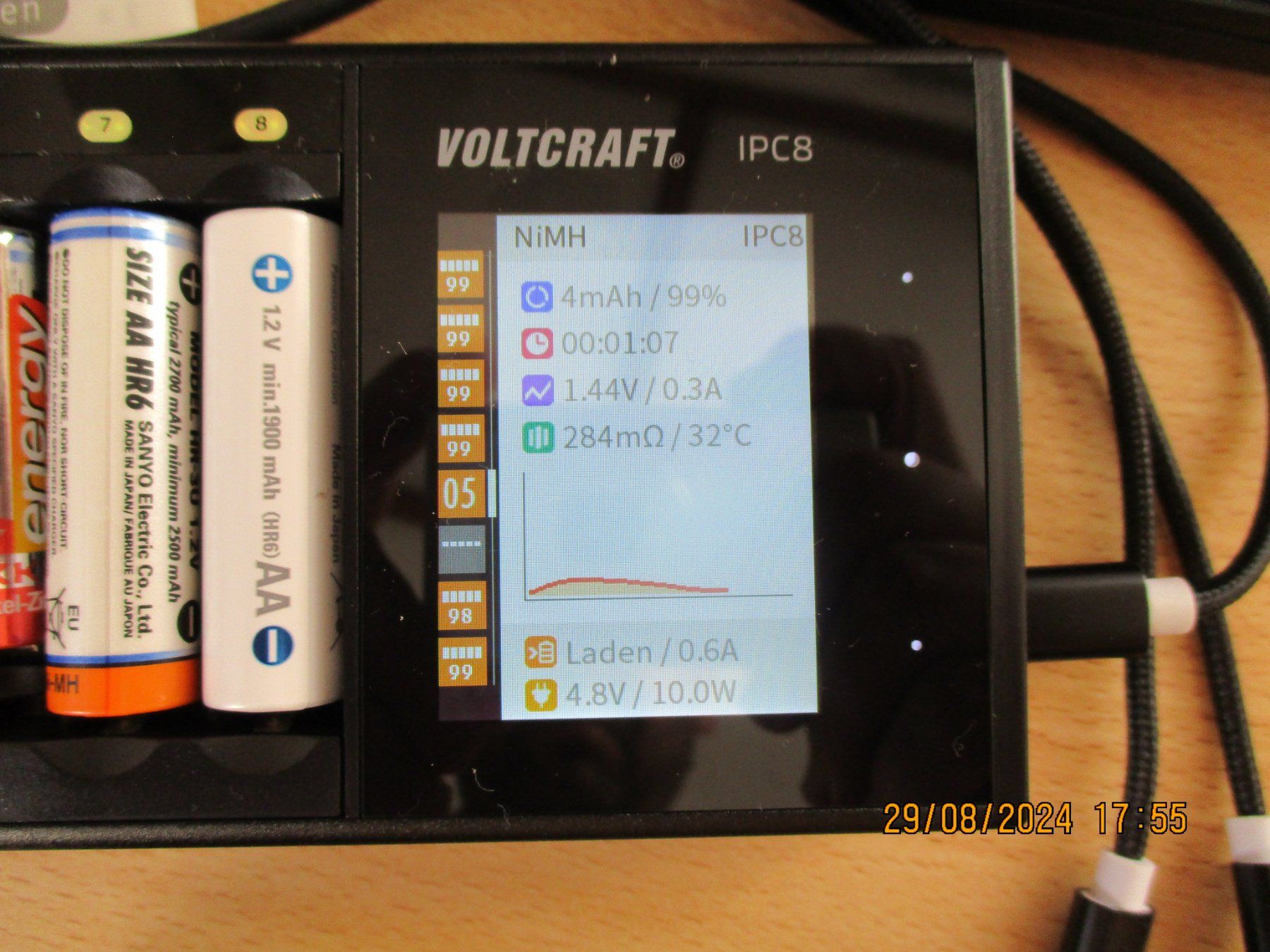 Voltcraft Caricatori & Batterie: VOLTCRAFT COMPUTERGESTEUERTES AKKU-LADEGERÄT – Nuovo (secondo la descrizione) da Safenwil venduto da universum78 1