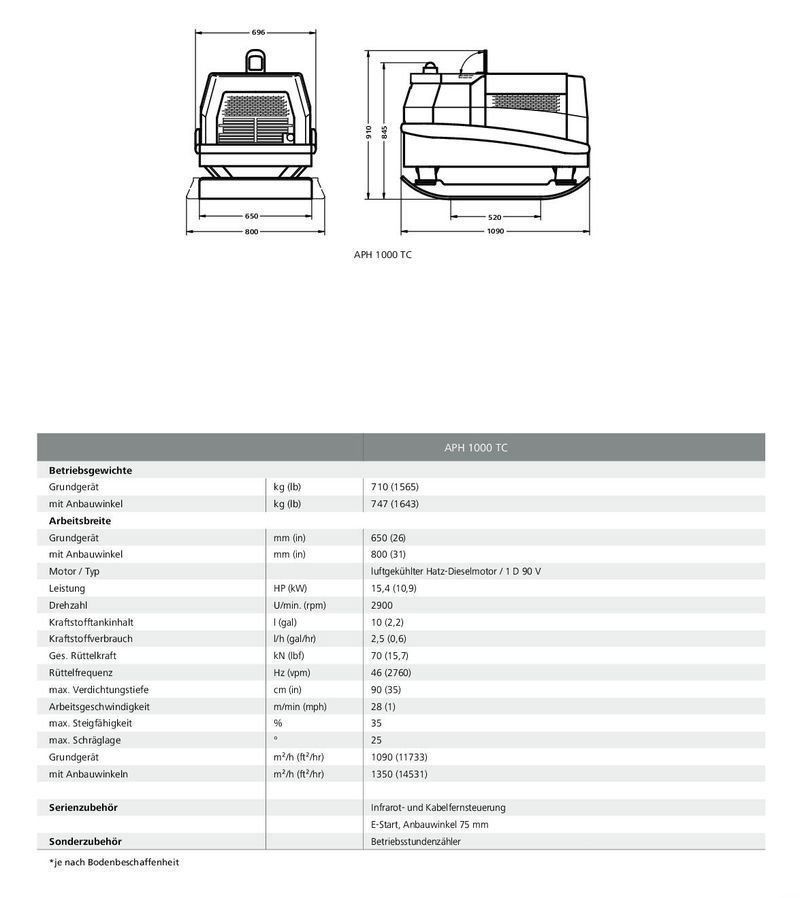 Tutte le macchine: Rüttelplatte Ammann APH1000 TC – Usato da Hasle LU venduto da Arag08 4