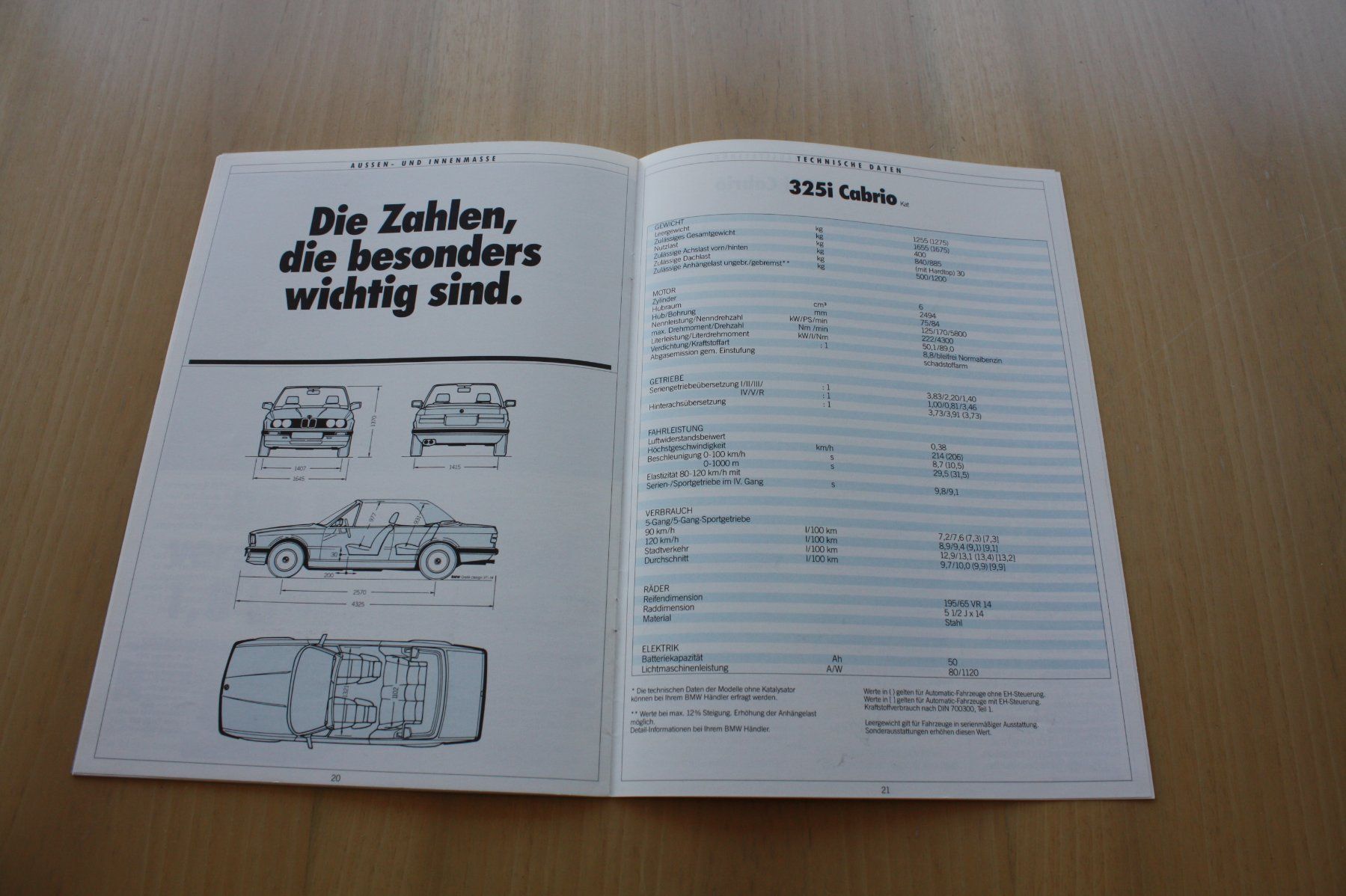 BMW Dokumente: BMW 325i Cabrio Prospekt 1987 – Gebraucht aus Wikon von erwin400 9