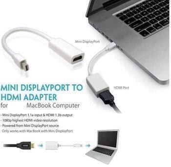 Apple Laufwerke & Adapter: Mini Displayport to HDMI  #37 (TWINT) – Neu und originalverpackt aus Montreux von CABLEKABEL