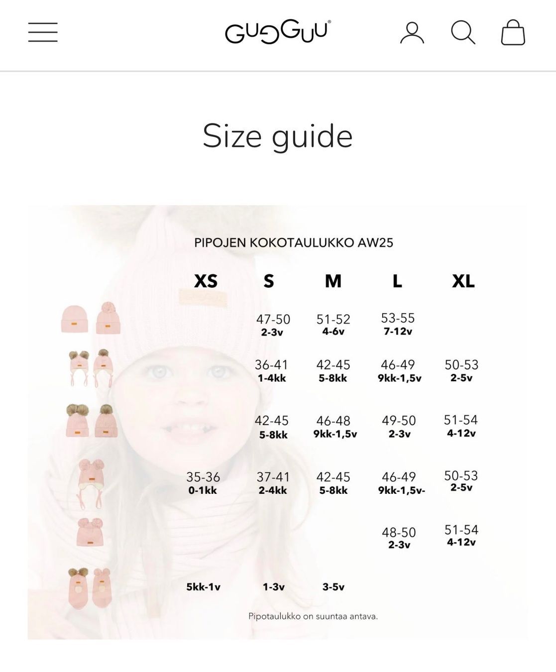 Altro abbigliamento per bambina: Gugguu Kappe XXL Kinder – Usato da Wallisellen venduto da Nataschab0 3