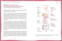 Libri: Das hilft bei Leaky Gut neuwertig – Nuovo (secondo la descrizione) da Wigoltingen venduto da Zuckerfee84 1