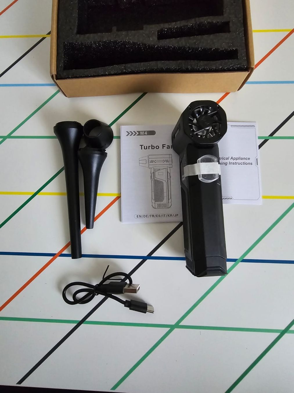 Ventilatori: Neu Turbo Fan - Super Power – Nuovo e nell'imballaggio originale da Zürich venduto da dev_5brj 2