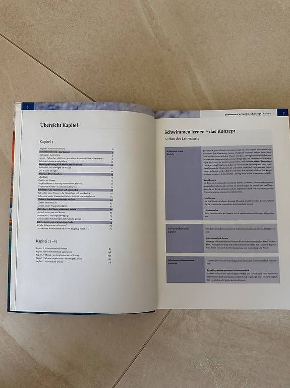 Bücher: Schwimmwelt – Gebraucht aus Schönenbuch von Herbie6446 1