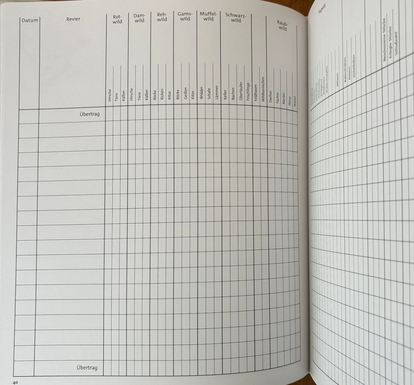 Libri: Schussbuch: Jagdaufzeichnungen – Nuovo (secondo la descrizione) da Sarnen venduto da Livres 5