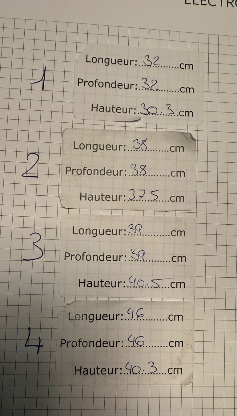 Tavoli: 4 tables Isocèle de Max SAUZE – Usato da Les Genevez JU venduto da fabliane 8