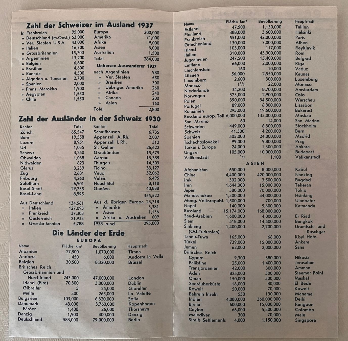 Landkarten & Atlanten: Weltkarte von 1939 – Gebraucht aus Biberist von Edelfloh 4