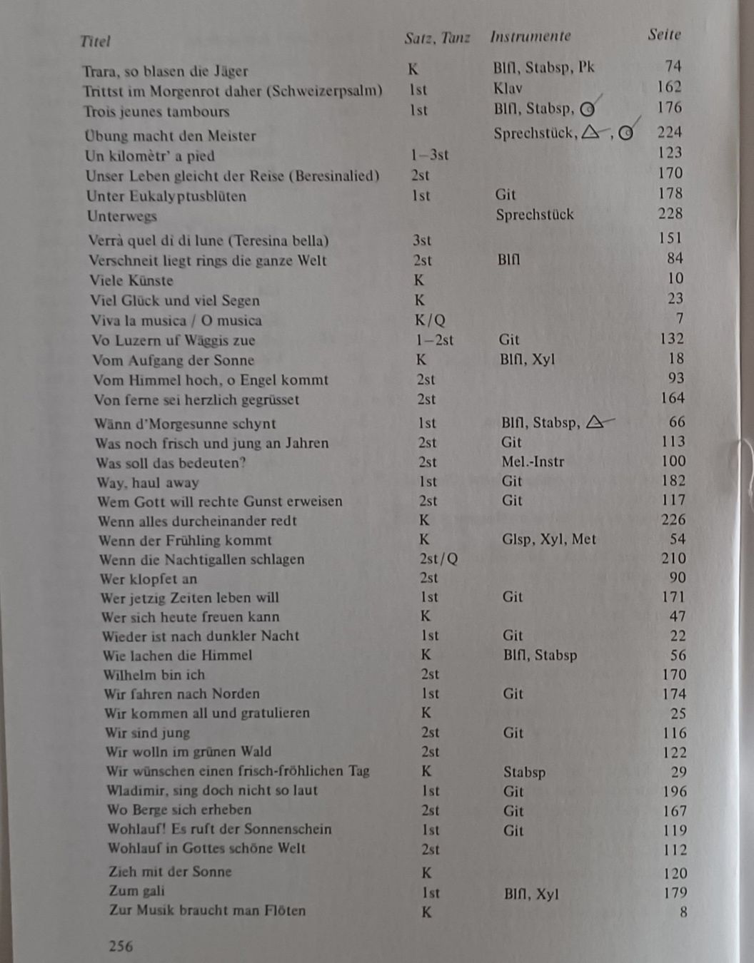 Bücher: 8 Schweizer Singbuch Mittelstufe 1990 ein Preis – Gebraucht aus Lindau von halusana 4