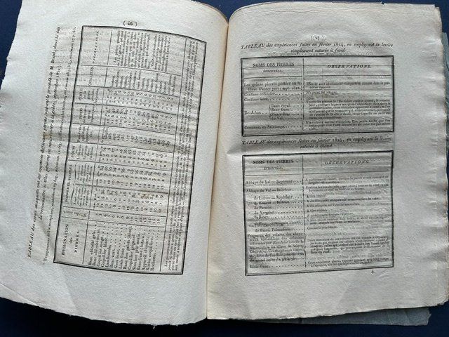 Documenti: Vicomte Héricart de Thury, document ancien, 1824 – Usato da Bern venduto da oregonzwei 5