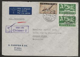 1940 Flugpost LATI St.Gallen Rom Buenos-Aires Luftpost