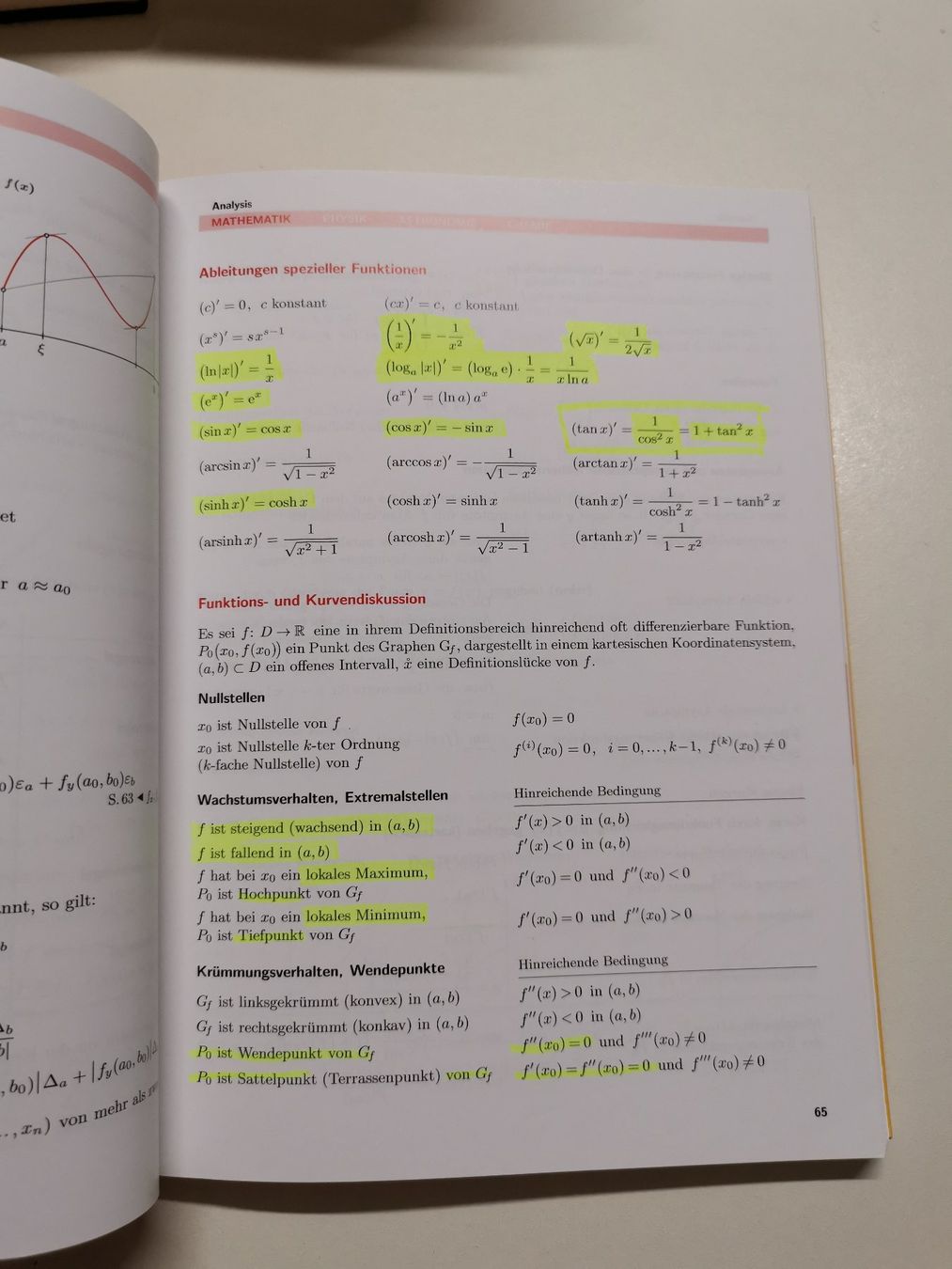 Libri: Formeln Tabellen Begriffe – Usato da Galgenen venduto da amoxan1 2