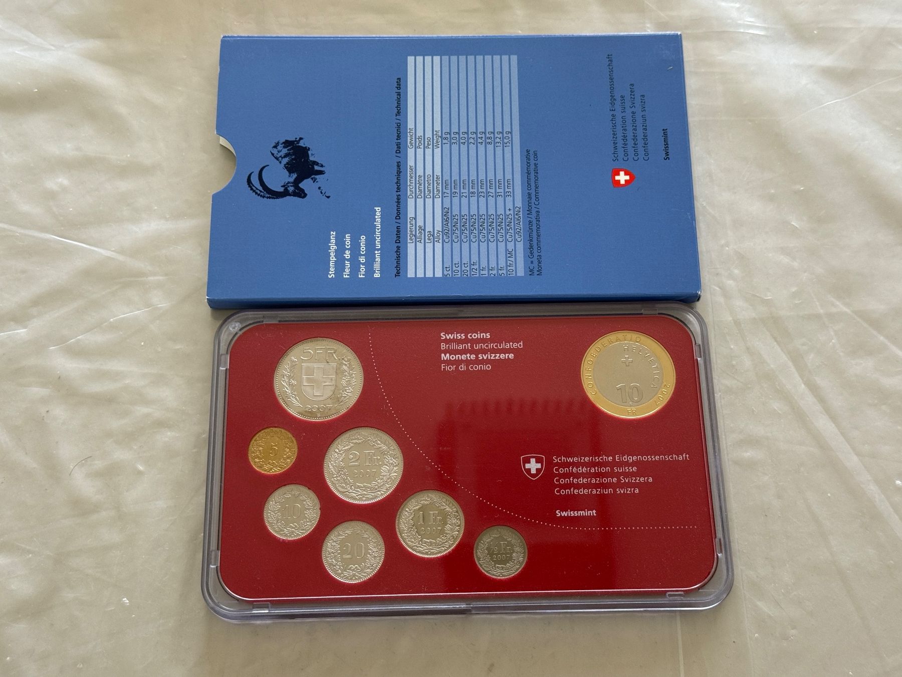 Tutti le monete: Schweizer Münzsatz 2007  Stempelglanz – Nuovo (secondo la descrizione) da Wallisellen venduto da SWISS_SILVER1 2