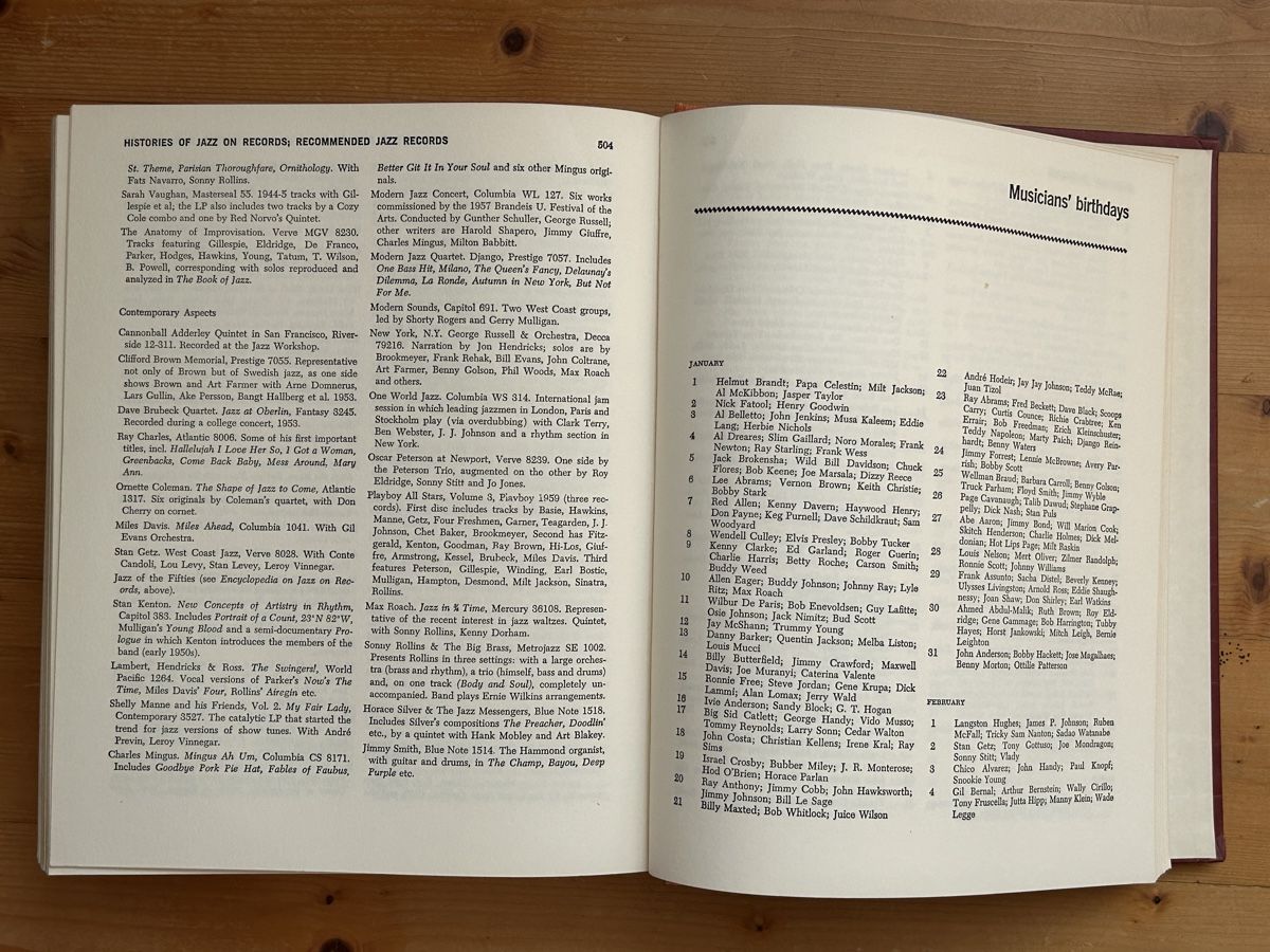 Libri: The Encyclopedia of Jazz – Usato da Himmelried venduto da rasmus67 9