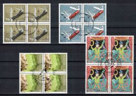 Schweiz 2006, Werbemarken Serie(n) im 4er-Block mit ET-ʘ