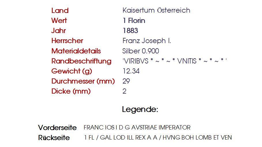 Tutti le monete: 1 Florin 1883 TOP – Usato da Flamatt venduto da samowarow 3