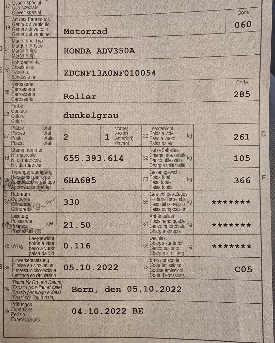 Honda Scooter: Honda ADV 350 A – Usato da Rothenburg venduto da Jsd29 5
