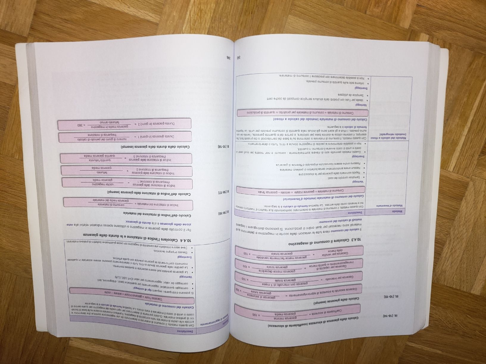 Libri: SCM supply chain management ssst processi aziendali – Usato da Bremgarten AG venduto da BenjaB 1