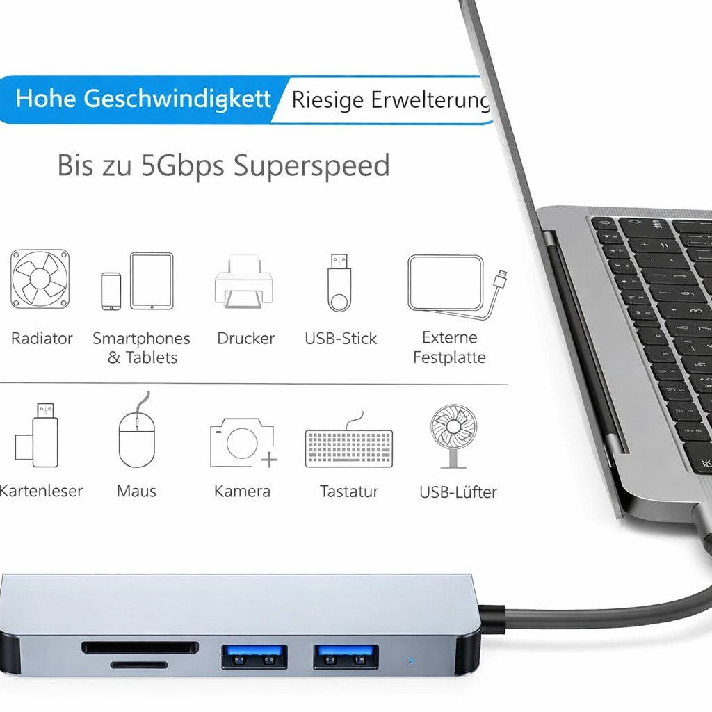 Hub & Switch: USB-C / USB-A Hub 5-in-1 | USB 3.0 | SD &microSD Kartenleser – Nuovo e nell'imballaggio originale da Winterthur venduto da SwissTechStore 2