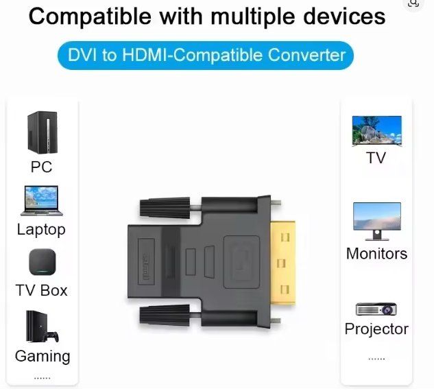Lecteurs & Adaptateurs: DVI zu HDMI-kompatibler Adapter – Neuf (Voir description) à Nidau par EXP40 2