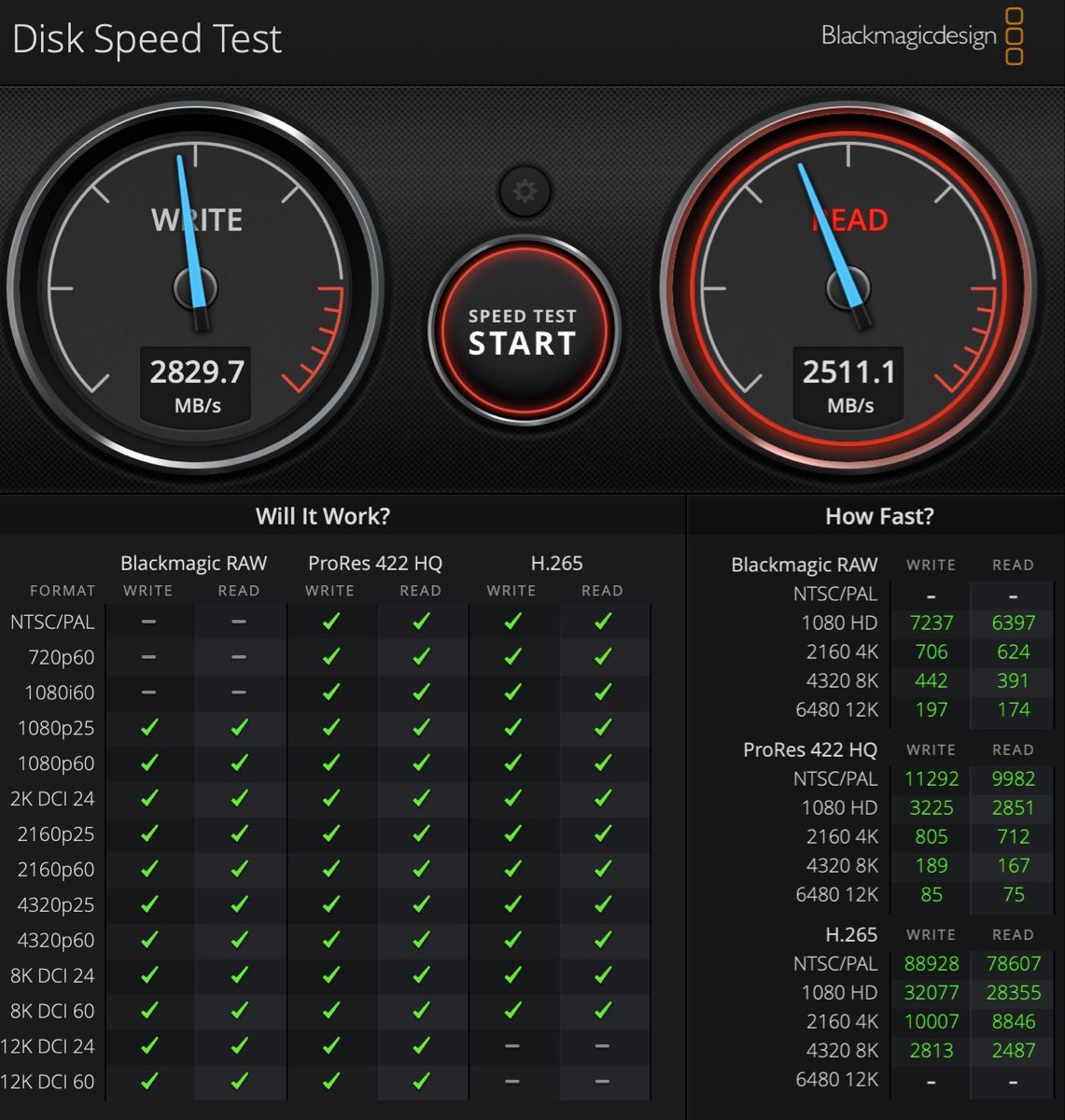 OWC Harddisks: OWC ThunderBlade 2TB, Thunderbolt 3, RAID SSD – Gebraucht aus Versoix von isaacgriberg 7