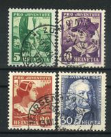 1934, Pro Juventute, ohne Falz, gestempelt