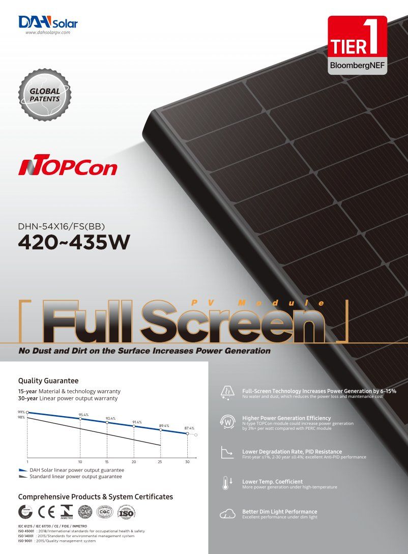 Dispositivi a energia solare: Solarmodul DAH DHN-54X16 435W – Nuovo (secondo la descrizione) da Wyssachen venduto da Clevergie01