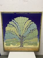 Geschichtsbaum Europa XL Poster Britta Orgovanyi-Hanstein